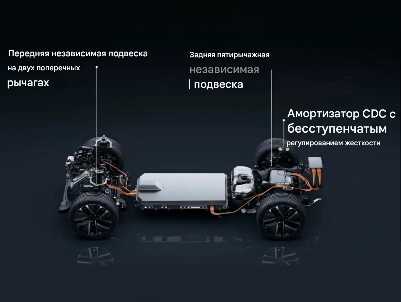 Li Auto L6-4